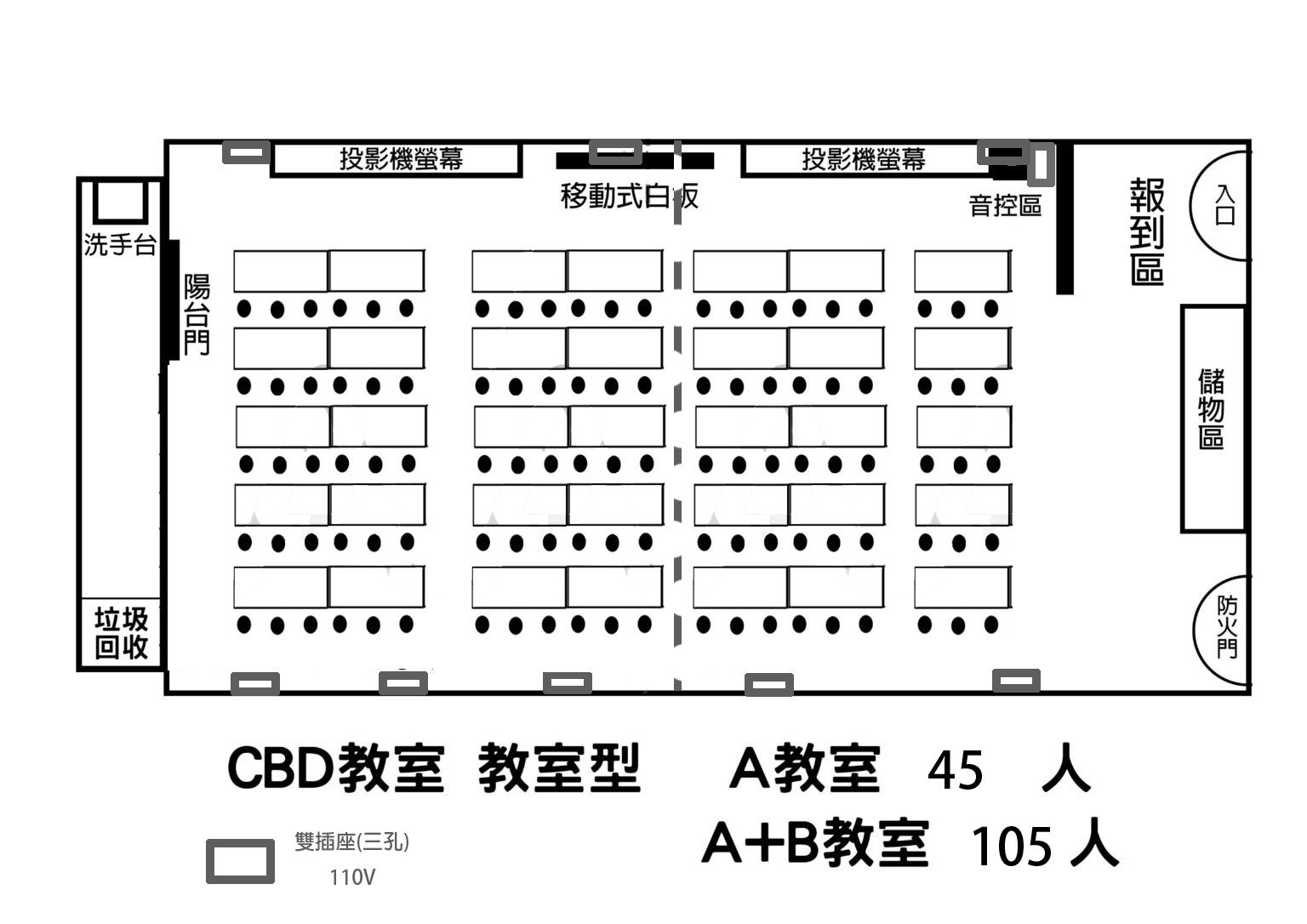 台中七期CBD百人A+B教室