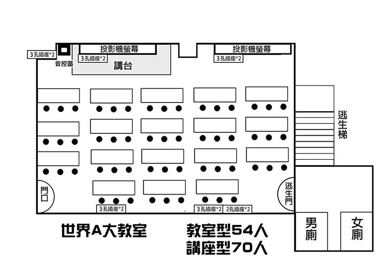 北車世界A教室