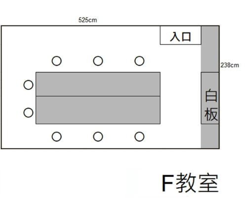 北車站前4F教室
